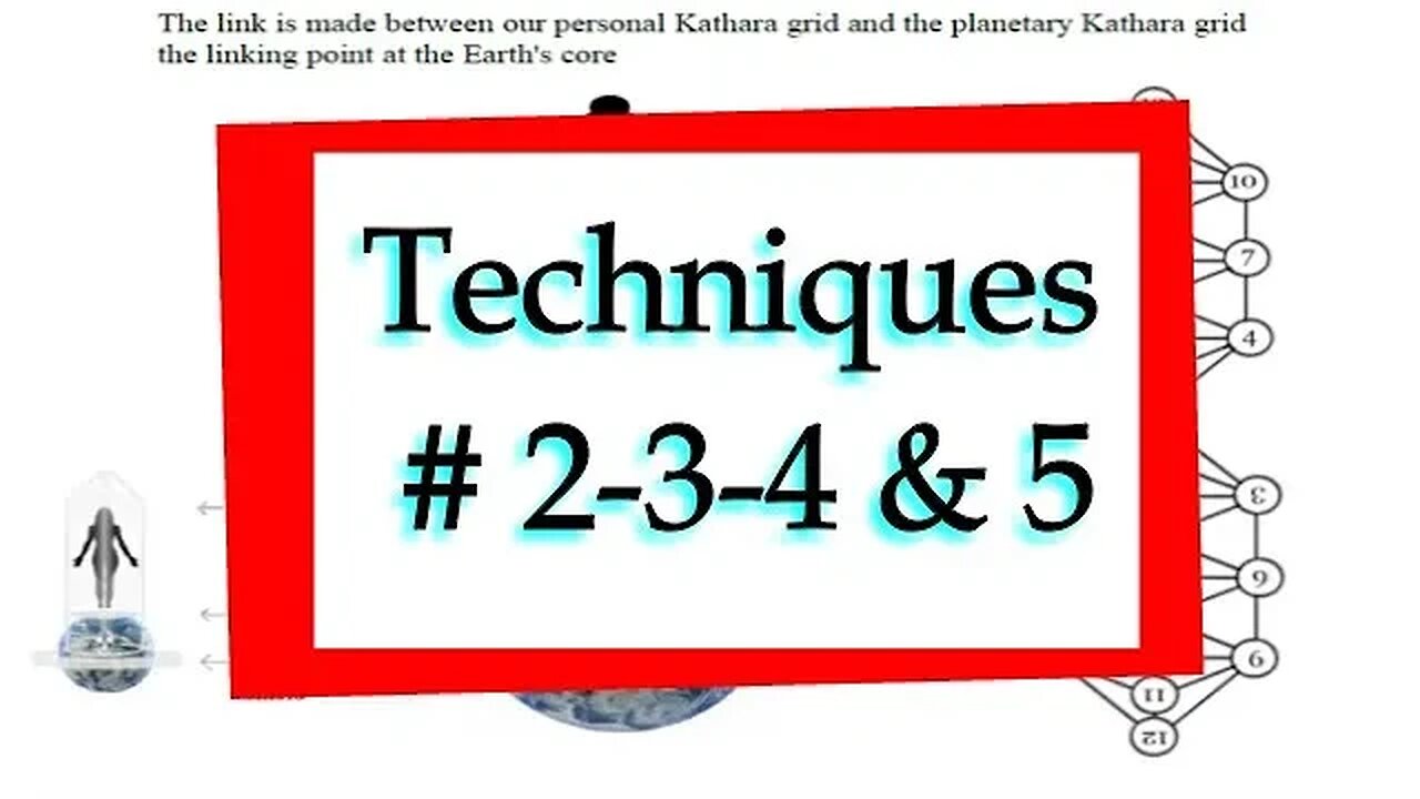 KA THA RA Level-1 Step 3: The PBIS -The Maharic Seal & Techniques 3 4 & 5 - PDF