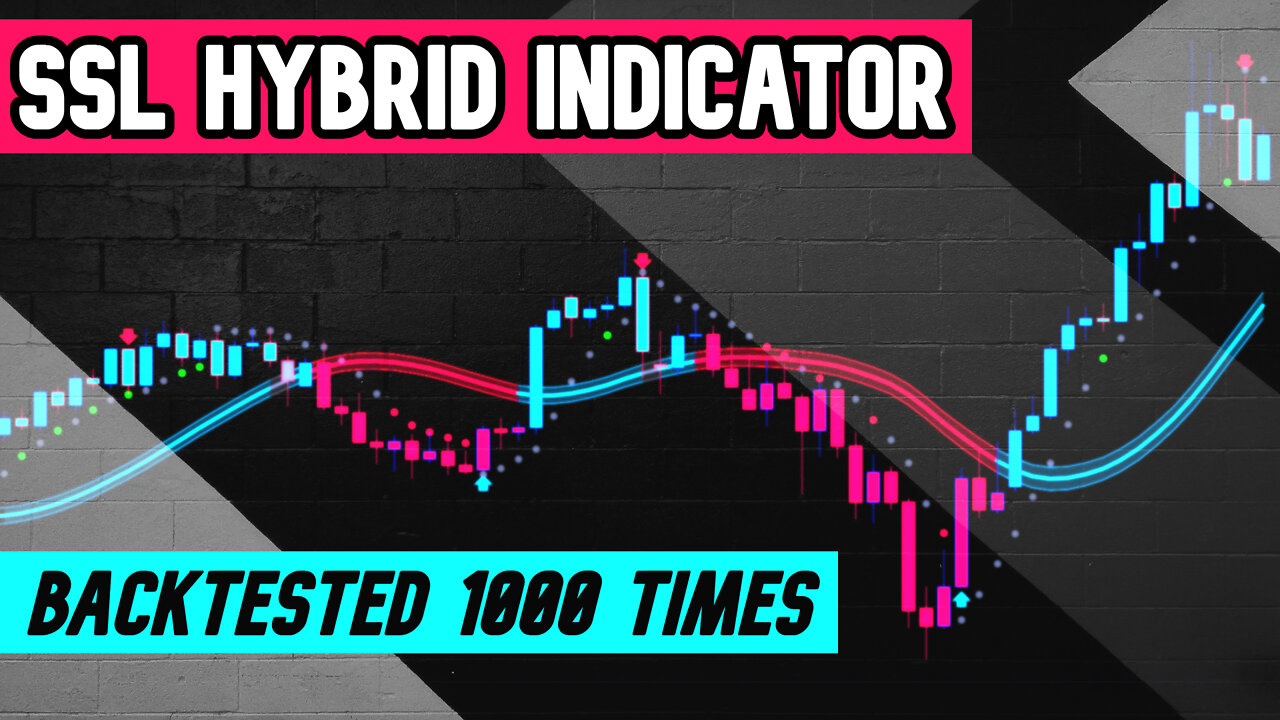 SSL Hybrid Tested 1000 Times On [Crypto Forex And Indices]