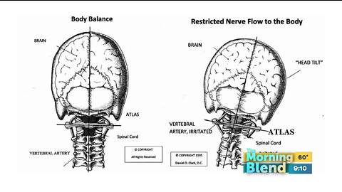 Spinal Balance Health Center