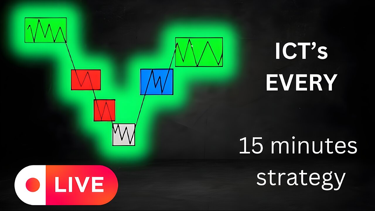 ICT's Every 15 minutes strategy