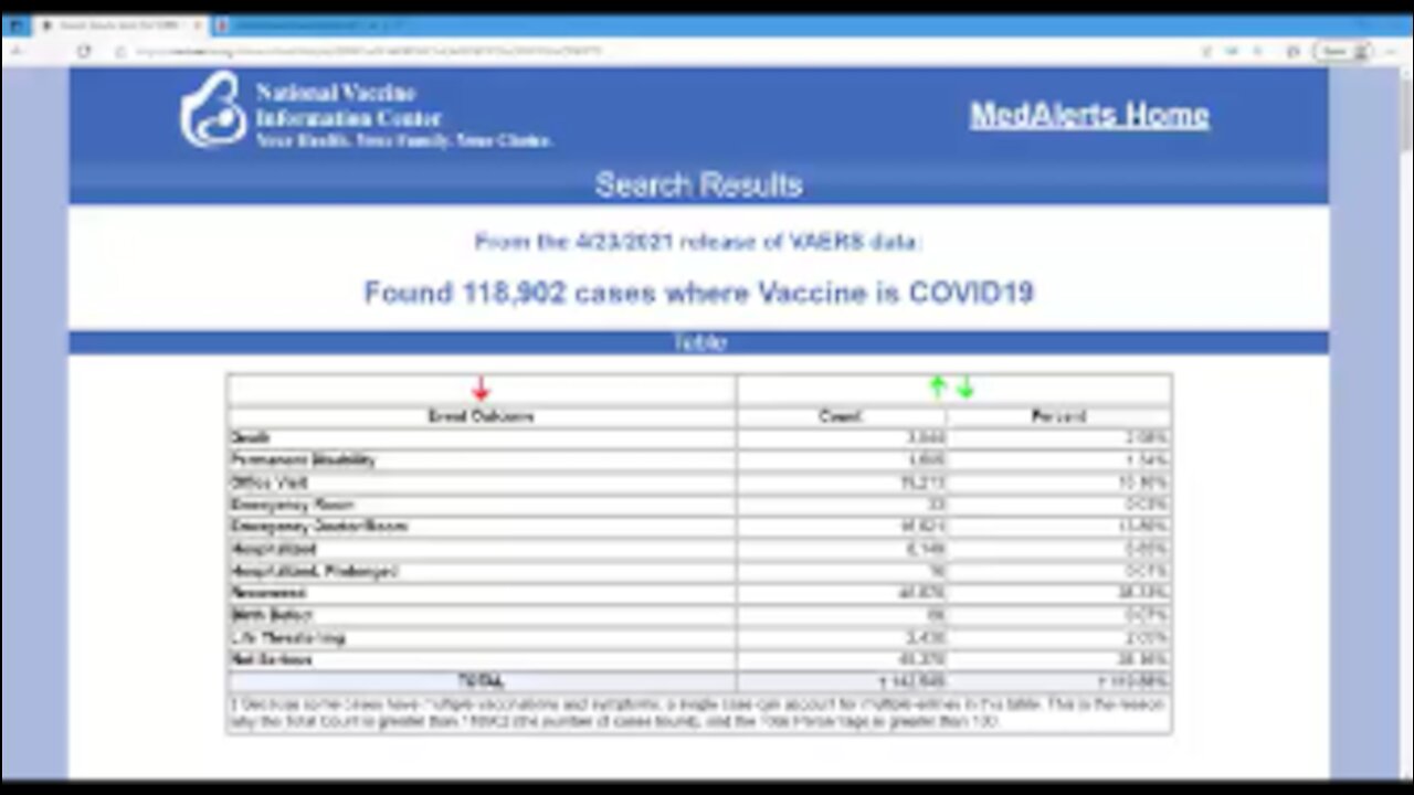 IS THERE ANY OTHER MEDICATION EXCEPT VACCINES THAT CAUSES DEATH? STOP VACCINES!