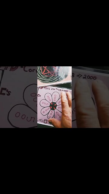 @veraz STAR SYSTEM CELL SUSPENSION