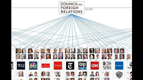 What Is The Council for Foreign Relations ?