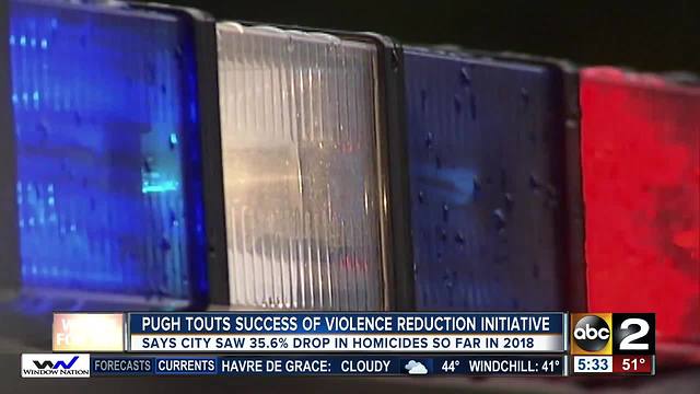 Mayor Catherine Pugh touts success of violence reduction initiative