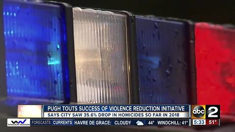 Mayor Catherine Pugh touts success of violence reduction initiative