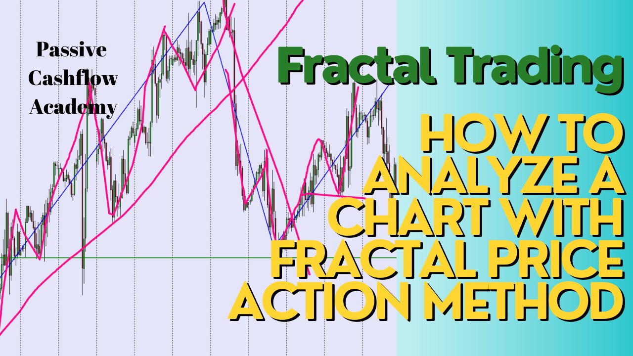 How To Analyze Chart With Multi Time Frame Price Action In Fractal Trading