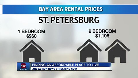 How to find affordable and safe rentals in Tampa Bay