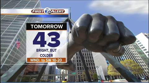 Bright, but cooler Sunday