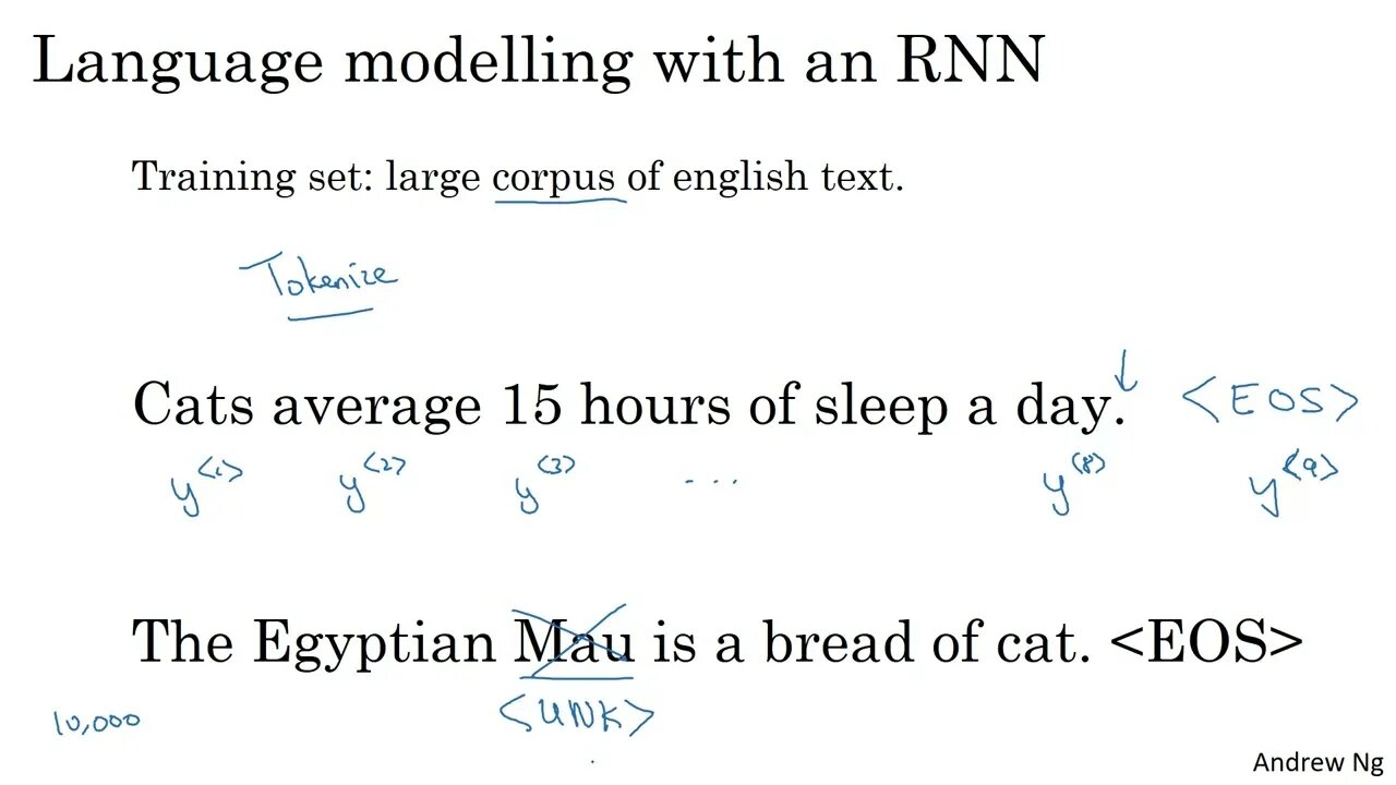 6. Language Model and Sequence Generation / Machine learning / Deep Learning /