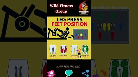 🔥What are the best leg press feet position🔥#shorts🔥#wildfitnessgroup🔥2 November 2022🔥