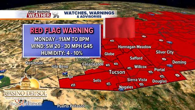 FORECAST: Staying bone dry across the Southwest