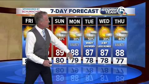 Latest Weather Forecast 6 p.m. Thursday