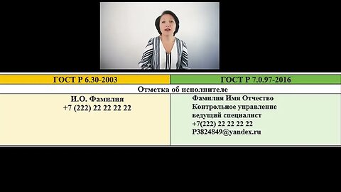 Кто это сделал. Отметка об исполнителе на документе.