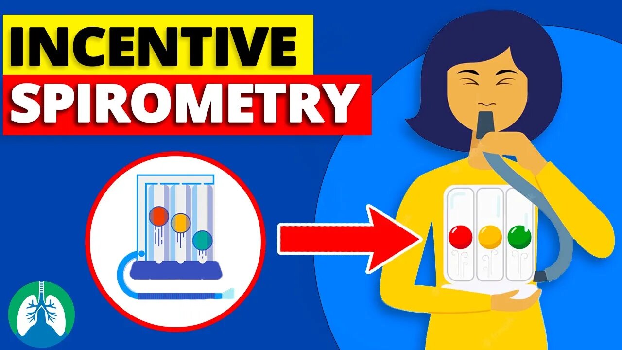 Incentive Spirometry (Medical Definition) | Quick Explainer Video