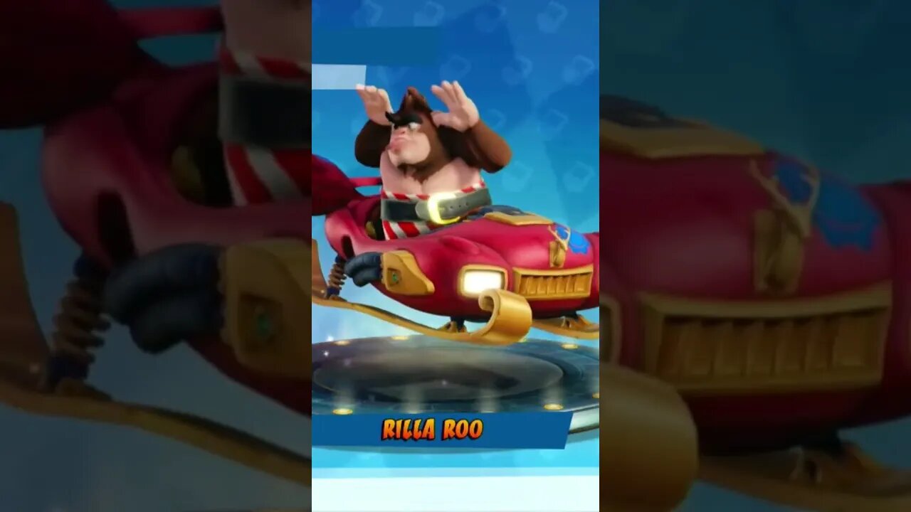 Rilla Roo Idle Animation - Crash Team Racing Nitro-Fueled