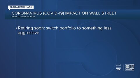 Stock Market plummets amid coronavirus fears