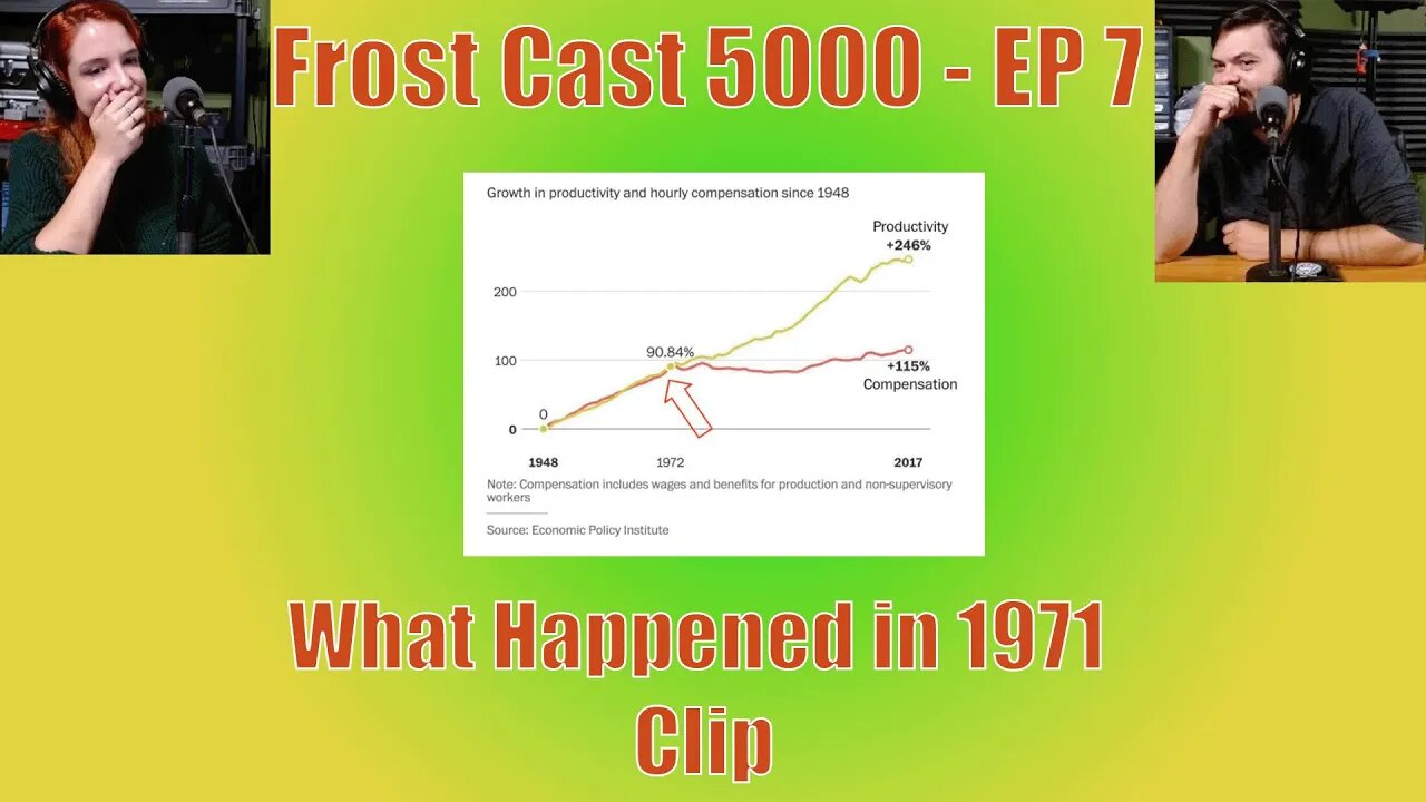 Why has inflation Gotten So Much Worse Since 1971? - Ep 7 Clip