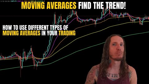 Moving Averages on Tradingview - Overview of Types of Moving Averages for Trading