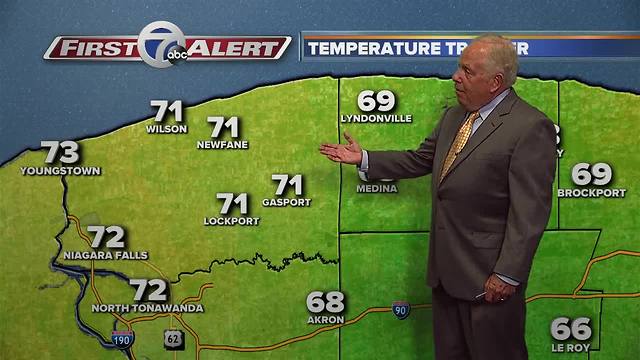 7 First Alert Forecast 11pm Sun