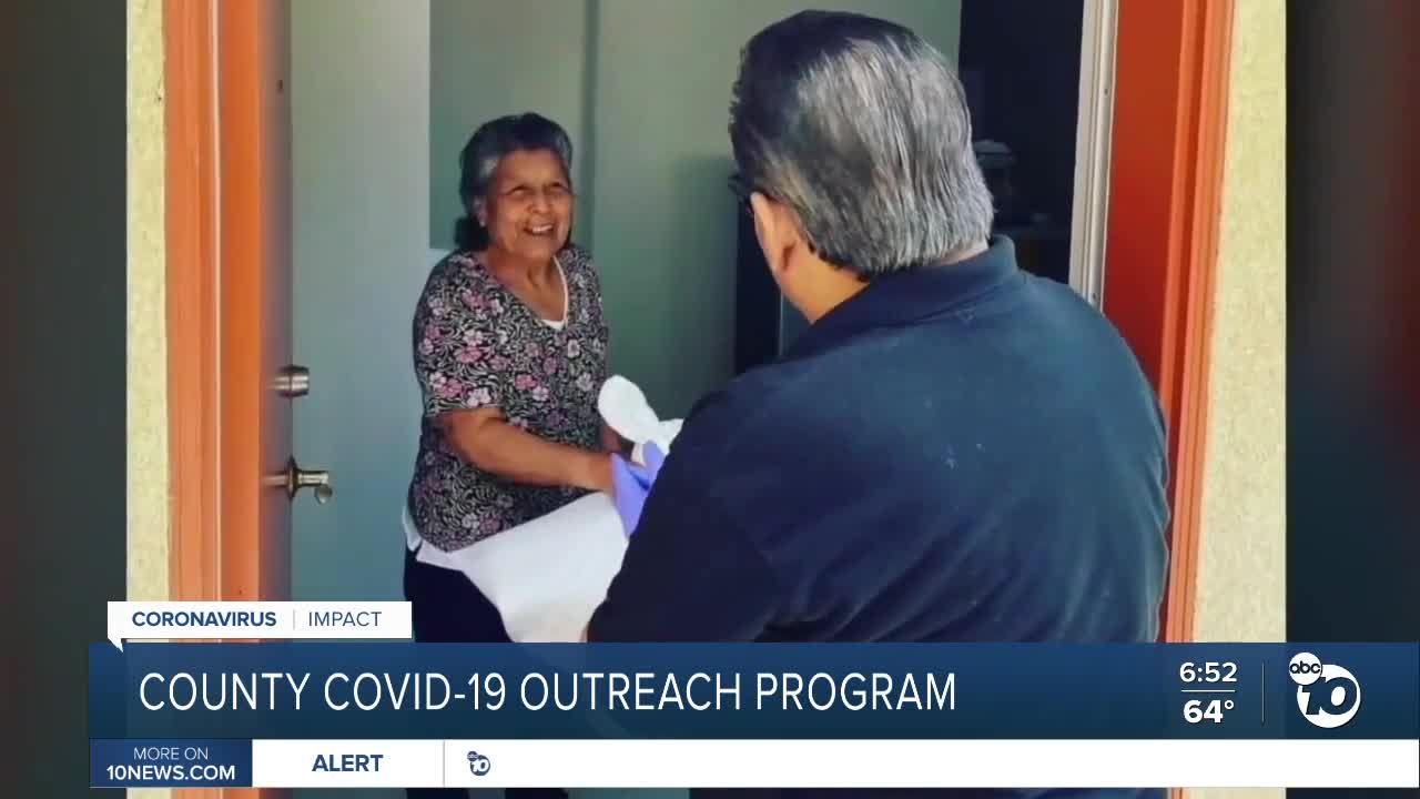 County Covid-19 testing outreach program