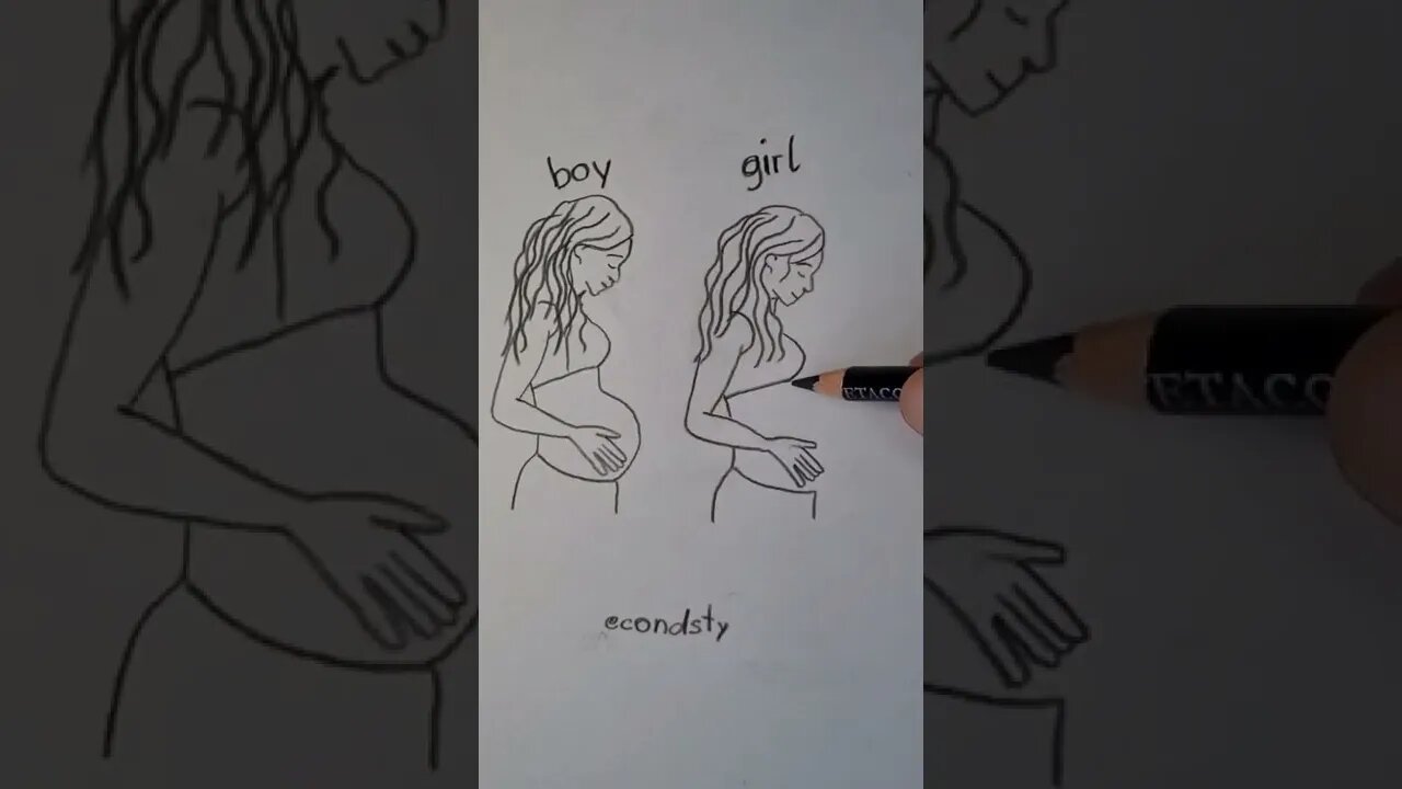 🥰🥰