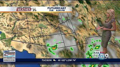 April's First Warning Weather September 17, 2018