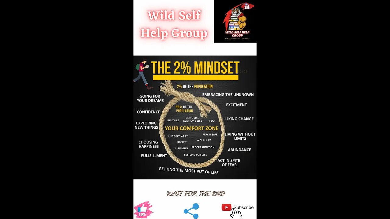 🔥The 2% mindset🔥#shorts🔥#viralshorts🔥#motivation🔥#wildselfhelpgroup🔥