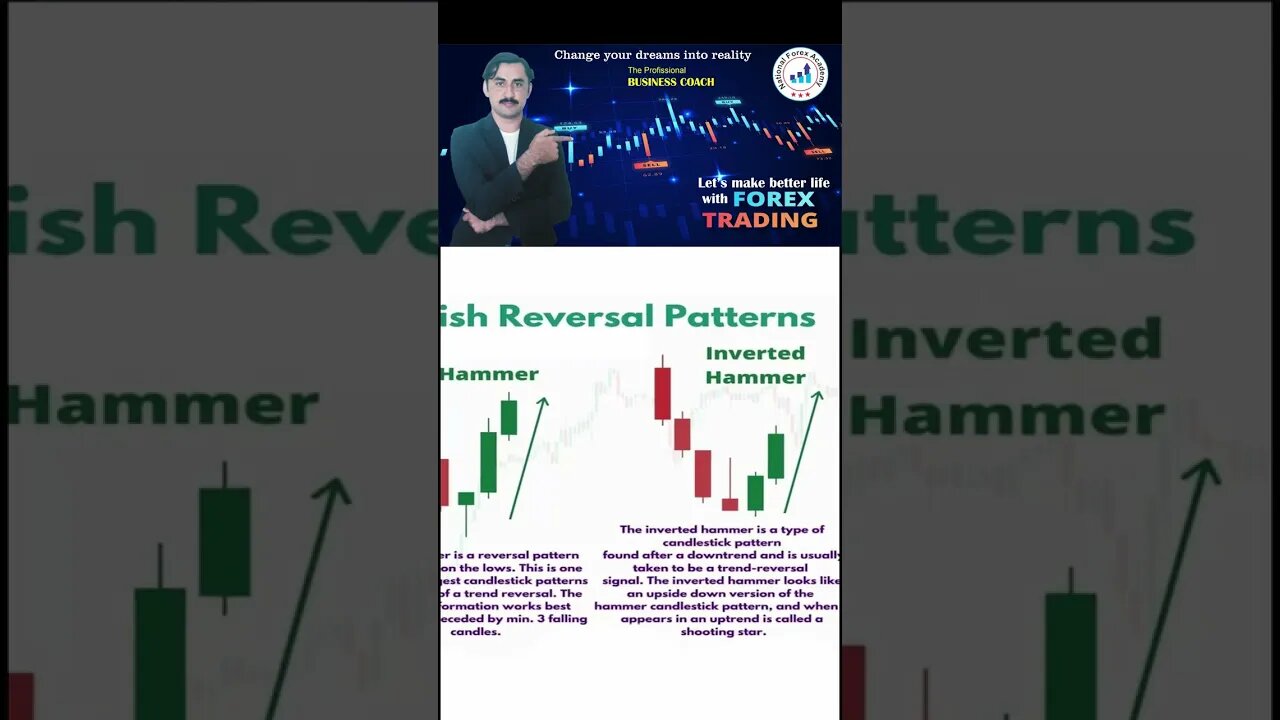 Bullish Reversal Patterns |technical analysis |Forex trading| Price action | national forex academy