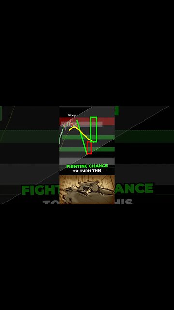 How to Enter DEEP PULLBACKS.. Joseph James 💰