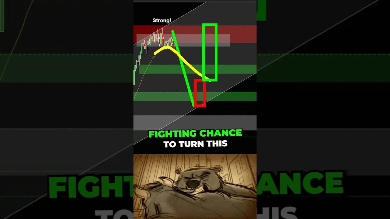 How to Enter DEEP PULLBACKS.. Joseph James 💰