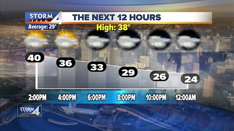 Storm Team Midday Forecast