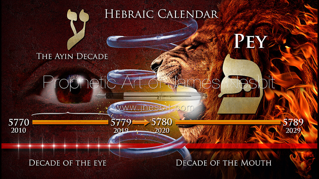 THE MYSTERY OF THE WEDDING IN THE FALL HOLY FEAST DAYS, PART 4, 8-30-21