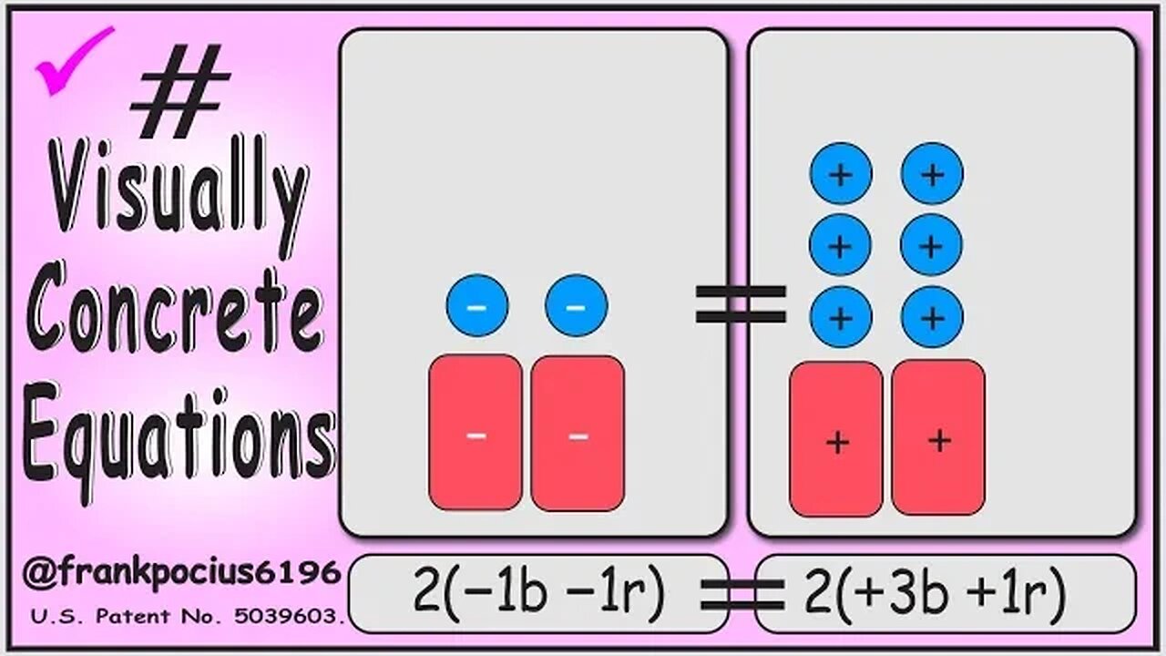 VISUAL EQUATION _ 2(-1b -1r) = 2(+3b +1r) _ SOLVING BASIC EQUATIONS _ SOLVING BASIC WORD PROBLEMS