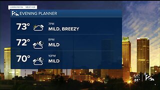 2 Works for You Monday Morning Forecast