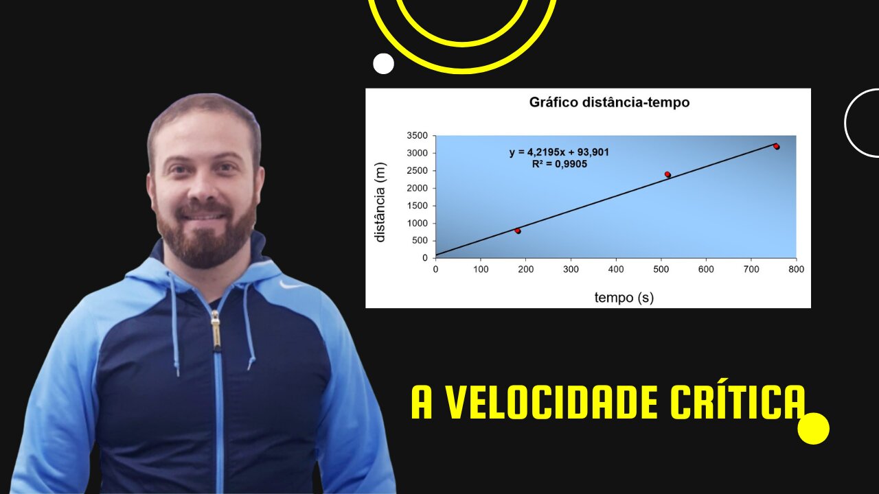 A Velocidade Crítica e sua determinação