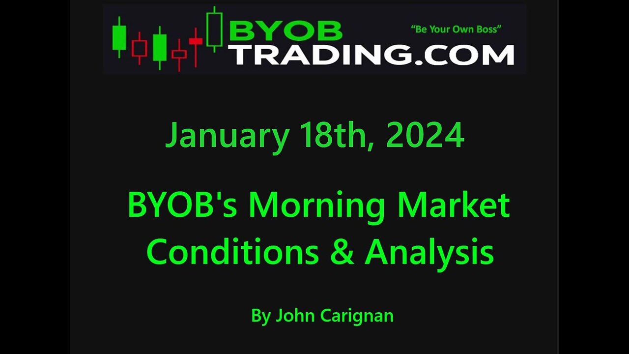 January 18th, 2024 BYOB Morning Market Conditions & Analysis. For educational purposes only.