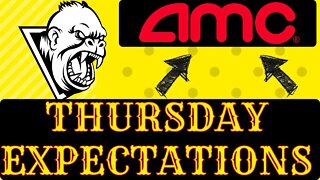 $GOOG Stock Split Details/ $AMC, $XELA, $PAYS $RETO, $BBIG, $SOFI, $AMD Stock Merger With XLNX Stock