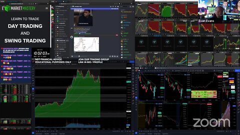 LIVE: Trading & Market Analysis | $FNHC $MGNX $INPX