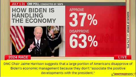 DNC Chair Jaime Harrison suggests that a large portion of Americans disapprove of Biden's economic