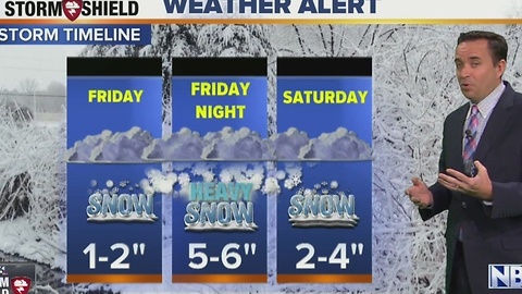 Cameron's Forecast