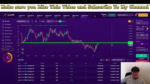 Live Session i had for Binary Options 27.05.2023