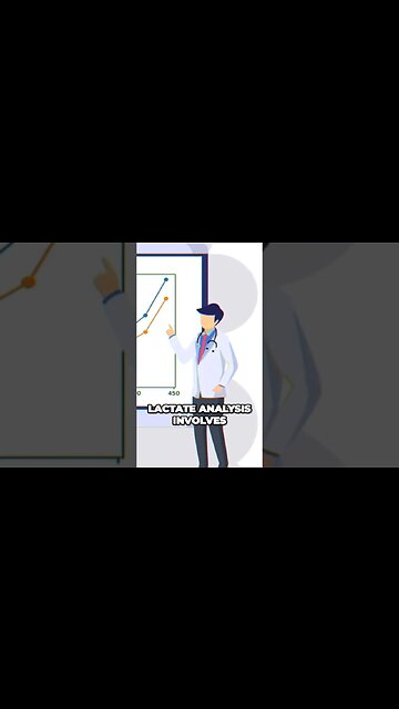 Ventilatory Threshold Measurement ❓💨 #respiratorytherapyzone