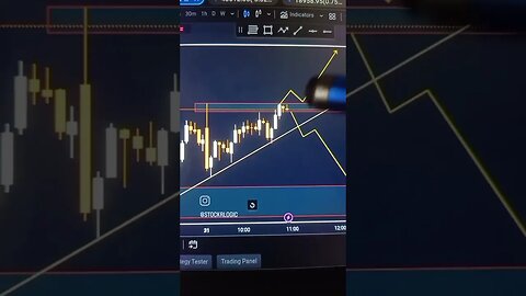 BANKNIFTY MORNING TRADE ANALYSIS 31 JUL #stockmarket #morningtrading #bankniftyanalysis