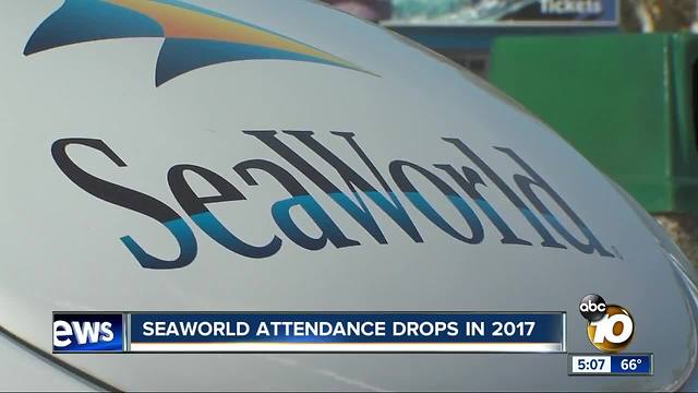 SeaWorld attendance drops in 2017