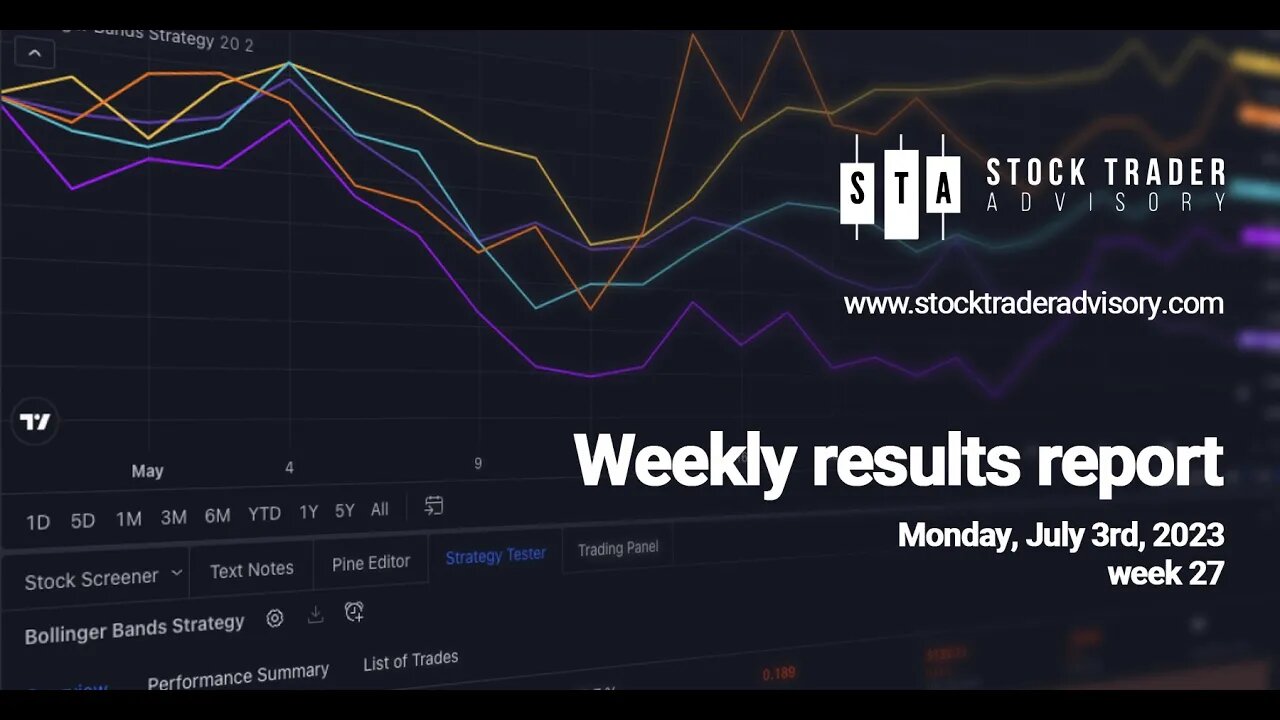 Stock Trader Weekly Results | July 3rd, 2023