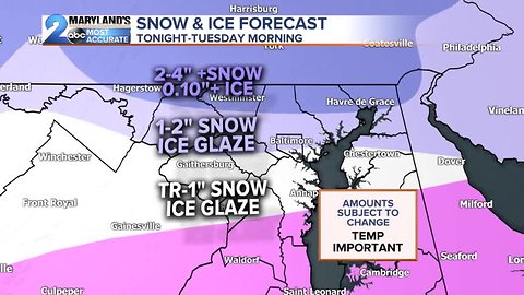 Double Winter Weather Trouble