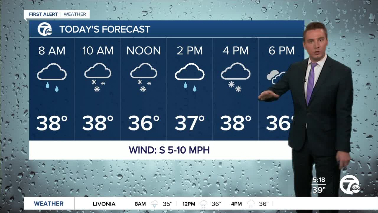 Metro Detroit Forecast: Rain and snow today
