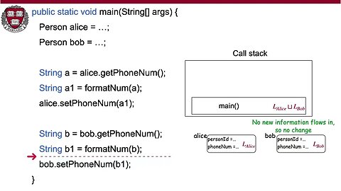 Co Inflow Coarse grained Information Flow Control for Java like Languages