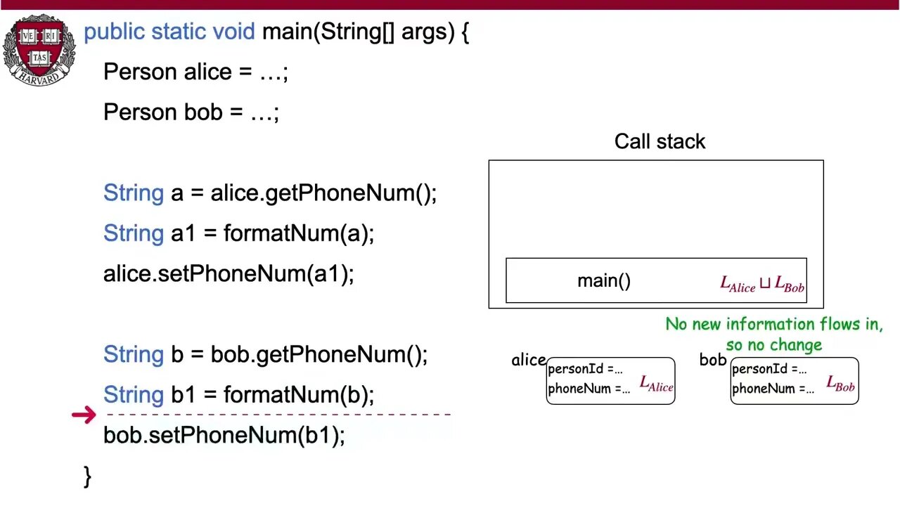 Co Inflow Coarse grained Information Flow Control for Java like Languages