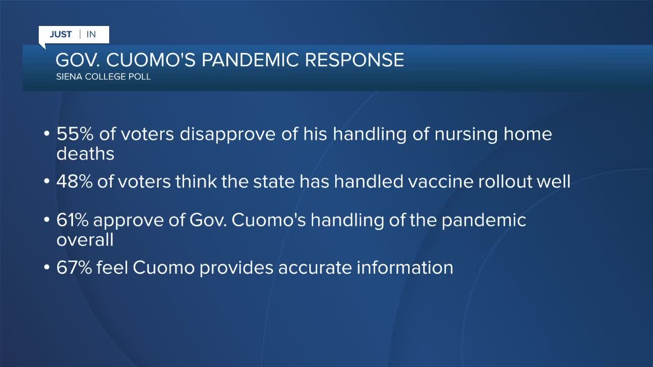 New poll shows disapproval of Cuomo's handling of nursing home deaths